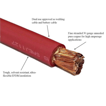 2 Gauge 2 Awg 15 Feet Black 15 Feet Red Welding Battery Pure Copper Flexible Cable Wire Car Inverter Rv Solar