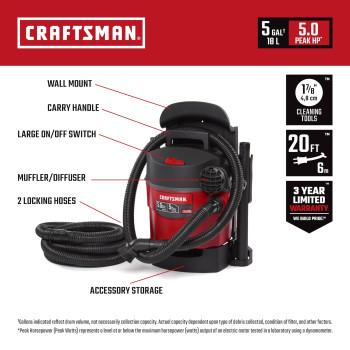 Craftsman Cmxevbe17925 5 Gallon 50 Peak Hp Wetdry Wall Vac Wallmounted Shop Vacuum With Attachments