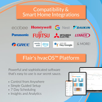 Flair Puck Wireless Thermostat Companion Product To Flair Smart Vents Or A Standalone Mini Split Controller