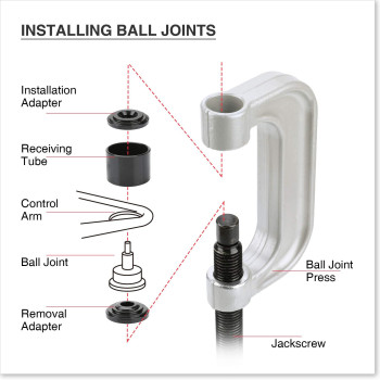 Orion Motor Tech OMT Master Ball Joint Press Kit & U-Joint Puller Service Tool Set 21PCS - Upper and Lower Ball Joint Removal Tool Kit for Ball Joint Service with C-Press