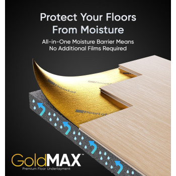 Floorlot Goldmax Premium Floor Underlayment 200 Sqft Roll 3Mm Thick With Moisture Barrier