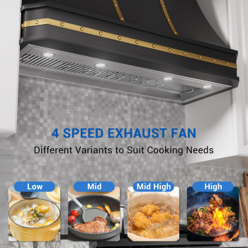 Ct Copper Tailor Builtin Range Hood Insert Vent 48 Inch 1150 Cfm With 4Speed Fan Led Light Dishwashersafe Baffle Filter St