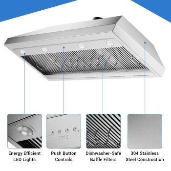 Ct Copper Tailor Builtin Range Hood Insert Vent 48 Inch 1150 Cfm With 4Speed Fan Led Light Dishwashersafe Baffle Filter St