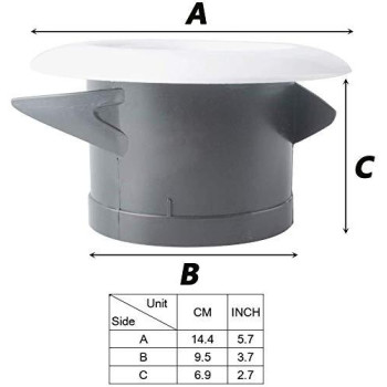 Wadoy Soffit Vent 4 Inch For Exhaust Fan With Screen For Bathroom Exhaust Fan 4 Packs Round Abs Louver Grille Cover White Buil