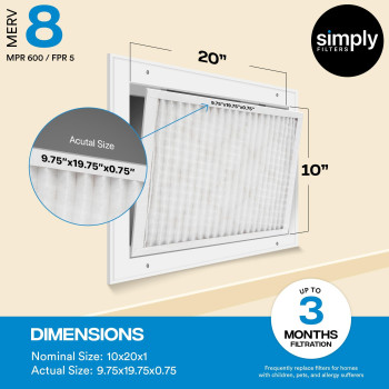 Simply Filters 10X20X1 Merv 8 Mpr 600 Air Filter 4 Pack Actual Size 975X1975X075 Hvac Ac Furnace Replacement R