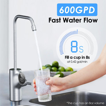 Waterdrop D6 Reverse Osmosis Water Filter 600 Gpd Under Sink Reverse Osmosis System Reduce Pfas 21 Pure To Drain Tankless R