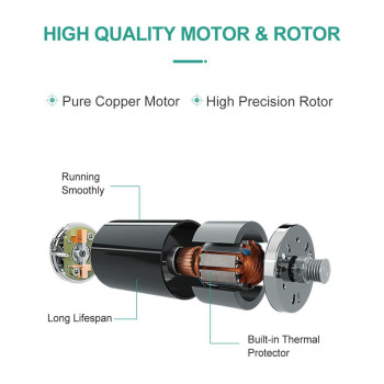 Ecoworthy 24V 3 Inch Large Flow 250W Solar Water Pump Max Flow 1500Lh Max Head 98 Feet Stainless Steel Submersible Well Pum