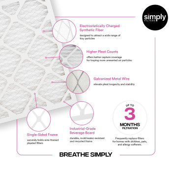 Simply By Mervfilters 10X10X1 Merv 11 Mpr 1000 Air Filter 6 Pack Actual Size 975X975X075 Hvac Ac Furnace Air