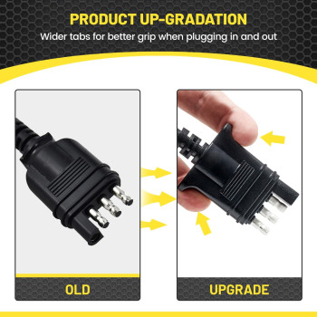 Oyviny Trailerside 4Pin Flat Wiring Harness 5 Feet Jacketed Cable Standard 4 Way Trailer Wiring Harness Adapter Pure Copper Co