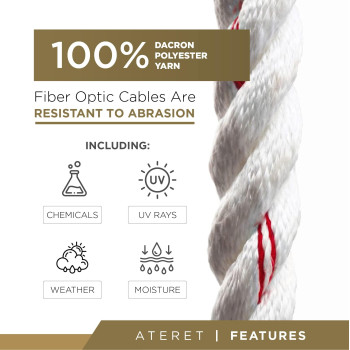 Ateret 38 Inch By 600 Feet Twisted Poly Dacron Rope I 3Strand Wpolyolefin Core Rope I High Strength Polyester I Multipurpose