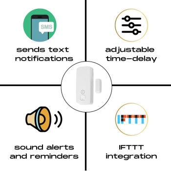 Doorsound Freezer Refrigerator Door Left Open Alarm With Text Notification Alerts Phone Notifications Adjustable Time Delay