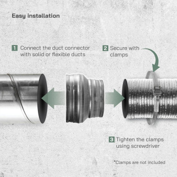 Vent Systems 6 Inch To 4 Inch Duct Reducer Adapter Connector Fitting Pipe Increaser Reducer Cone For Hvac Ventilation Syste