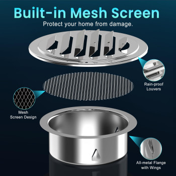 Stainless Steel Soffit Vents 4 Inch Hg Power Round Vent Cover With Screen Mesh Louver Air Vent Hood For Wall Ceiling Mount B