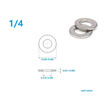 Lupanter 14 Stainless Flat Washers 100 Pack Made Of 188 304 Stainless Steel