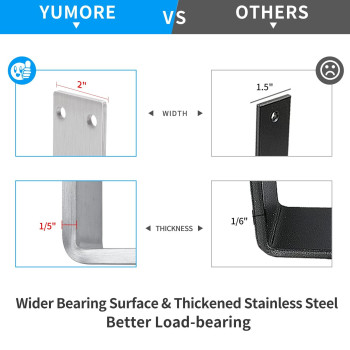 Yumore Shelf Bracket 8 Inch Heavy Duty 15 Thick Solid L Brackets Max Load 230Lbs Stainless Steel Countertop Bar Top Sup