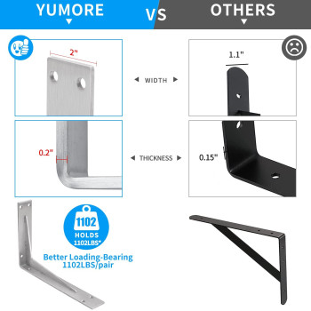 Yumore Shelf Bracket Heavy Duty 14X8X2 In 15In Extra Thick Solid L Brackets Stainless Steel Countertop Bar Top Support Bracket