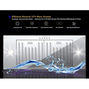 Mcbon Range Hood Insert 36 Inch 700 Cfm Range Hood Insert Ductedductless Insert Range Hood 3Speed Vent Hood Insert Stainle