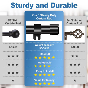 Curtain Rods For Windows 30 To 46 Inch 1 Inch Black Rod Set Stainless Steel Heavy Duty Drapery With Adjustable Brackets Room