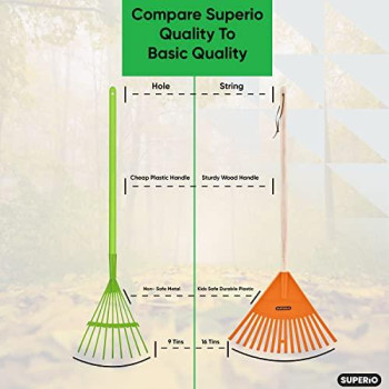 Pack Of 2 Kids Rake With Hardwood Handle Durable Plastic Head To Sweep Leaves In Lawn And Tidying Up The Garden 34 Orange