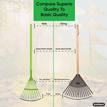 Pack Of 2 Kids Rake With Hardwood Handle Durable Plastic Head To Sweep Leaves In Lawn And Tidying Up The Garden 34 Grey