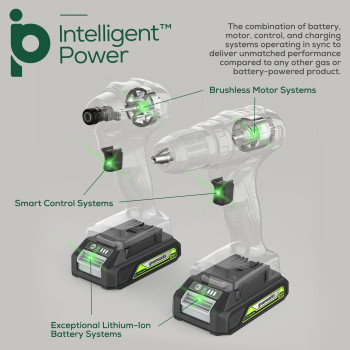 Greenworks 24V Max Cordless Brushless Drill Impact Combo Kit 2 20Ah Batteries 1 Charger And Bag Included