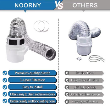 Noorny Upgraded 3 In1 Indoor Dryer Vent Kit Lint Catcher Bucket Box For Electric Clothes Dryer No Hose Included