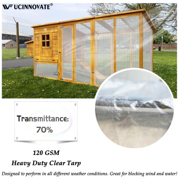 Ucinnovate 6X10 Ft Clear Tarps Heavy Duty Waterproof 2Pack 12X12 Weave Study Clear Poly Tarp With Grommets 12 Mil Tear Resist