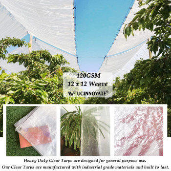 Ucinnovate 6X10 Ft Clear Tarps Heavy Duty Waterproof 2Pack 12X12 Weave Study Clear Poly Tarp With Grommets 12 Mil Tear Resist