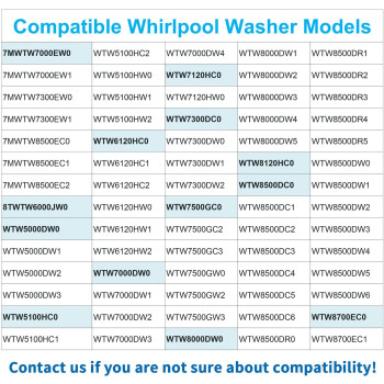 W10752283 Washer Washplate Replace W10834890 W10609476 Ap5956378 3452757 Ps10064549 Eap10064549 Compatible With Whirlpool