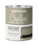 Rustoleum 371674 Chalked Ultra Matte Paint 30 Oz Tate Green Pack Of 1