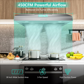 Range Hood 30 Inch 600 Cfm Under Cabinet Range Hood With Strong Suction For Ductductless Convertible Stainless Steel Kitchen