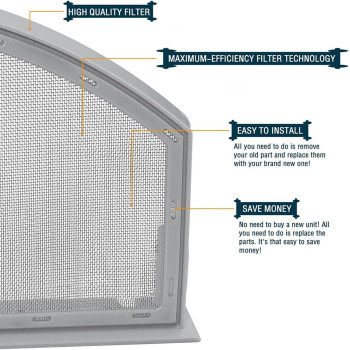 Replacement Lint Screen Filter For Hotpoint Htx21Eask0Ww Htx24Eask0Ww Htx24Gask0Ww Htx24Eask0Ws Htx24Gask0Ws Dryer