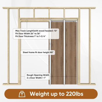 Jubest 36X 80 Pocket Door Frame Kit With 220Lbs Soft Close Mechanism And Galvanized Steel Studs Pocket Door Kit For 2X4 Stu