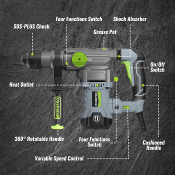 Workpro Premium 114 Inch Sdsplus Rotary Hammer Drill 125Amp Heavy Duty Corded Version For Concrete Demolition Chipping Rot