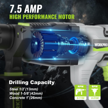 Workpro Premium 114 Inch Sdsplus Rotary Hammer Drill 75Amp Lightweight Corded Version For Concrete Demolition Chipping Rot