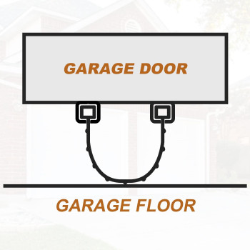 16Ft Garage Door Weather Stripping Bottom Rubber Seal 16 Ft Replacement For Wayne Dalton Garage Door Bottom Seal 154448 Fit Wa