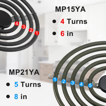 Porcelain Burner Drip Pan Mp22Ya Electric Range Burner Element Unit Set Replacement Compatible With Whirlpool Electric Range