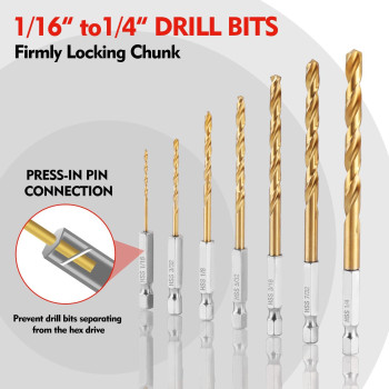 Workpro 9Piece 14 Hex Shank Drill Bit Set Titanium Plating Hss Drill Bits From 116 To 38 For Metal Steel Wood Pvc