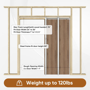 Jubest 36X 80 Pocket Door Frame Kit With 120Lbs Soft Close Mechanism And Galvanized Steel Studs Pocket Door Kit For 2X4 Stu