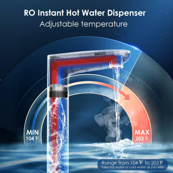 Waterdrop Reverse Osmosis System Instant Hot Water Dispenser 600 Gpd Reduce Pfas Tankless 21 Pure To Drain Under Sink Td