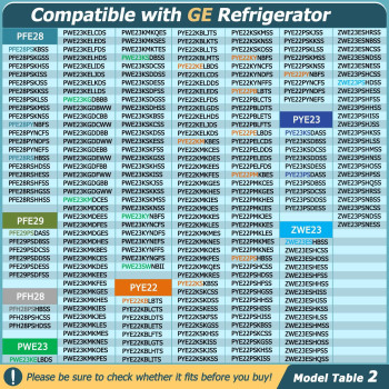 Upgraded Wr71X11044 Wr71X11059 Refrigerator Door Bin Right Door Compatible With Ge Refrigerator Some Models Not All Repl