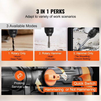 Vevor 1916 Inch Sdsmax Rotary Hammer Drill 13Amp Corded Drills Heavy Duty Chipping Hammers Wvibration Control Safety Clu