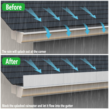 8 Pcs Gutter Valley Splash Guard Straight Rain Diverter Roofing Gutter Guards Rain Drip Gutter Guard For House Shingle Roofs Cor