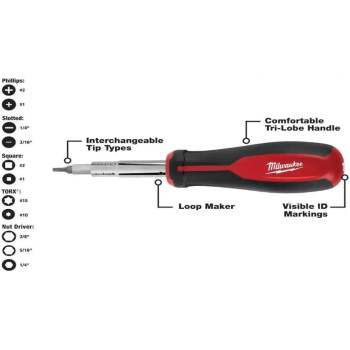 Milwaukee 11In1 Multitip Screwdriver With Square Drive Bits And 13In1 Multitip Cushion Grip Screwdriver Sets 482228802