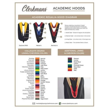 Clerkmans Unisex Graduation Hood For Bachelors Masters Degree University Academic Hood