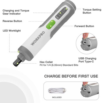 Workpro 4V Electric Screwdriver Rechargeable Cordless Screwdriver Set With 35 Bits Extension Rod Usb Charging Cable In Carryi