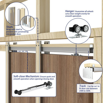 Jubest Pocket Door Frame Kit With 88Lbs Twoway Softclose Mechanism Smoothly And Quietly Easy To Install Hidden Door Kit For