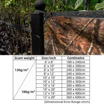 Loogu Heavy Duty Waterproof Tarp Bionic Tree Camo Multi Purpose Poly Cover 11Mil 8 X 12