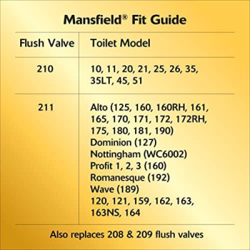 Korky 4033Bp Toilet Flush Valve Black