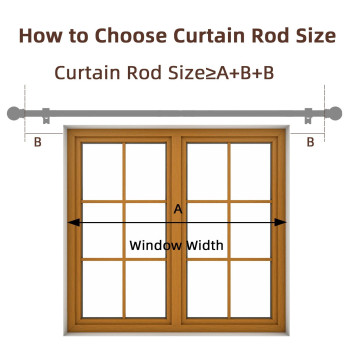 Smodbrodre Curtain Rods For Window 32 To 62 Nickel 58 Inch Splicing Curtain Rods Single Window Curtain Rod Set With Brackets